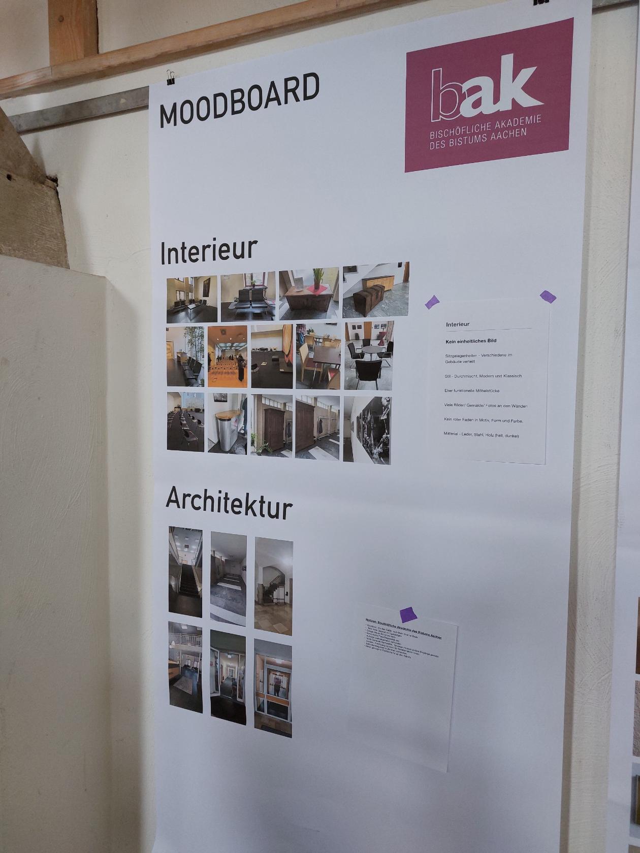Moodboard Interieur und Architektur