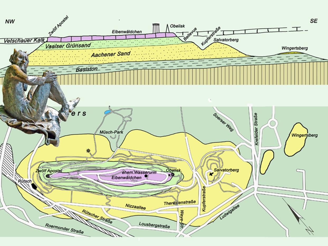 Lousberg (geologisch)